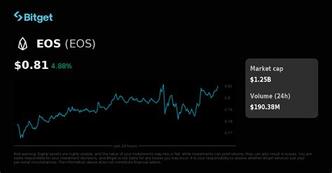 EOS Price Today, EOS to USD Live Price, Market Cap & Chart.